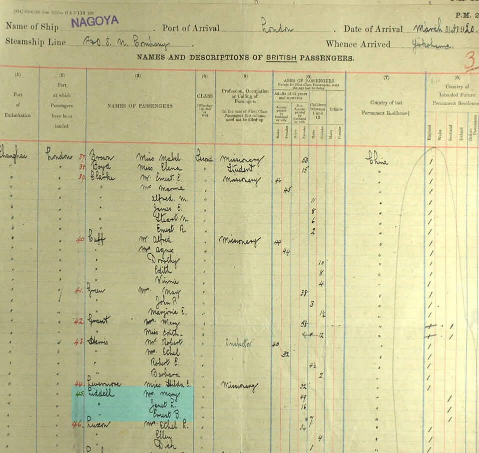 1920 – Passenger list from the P&O ship Nagoya 31st march 1920